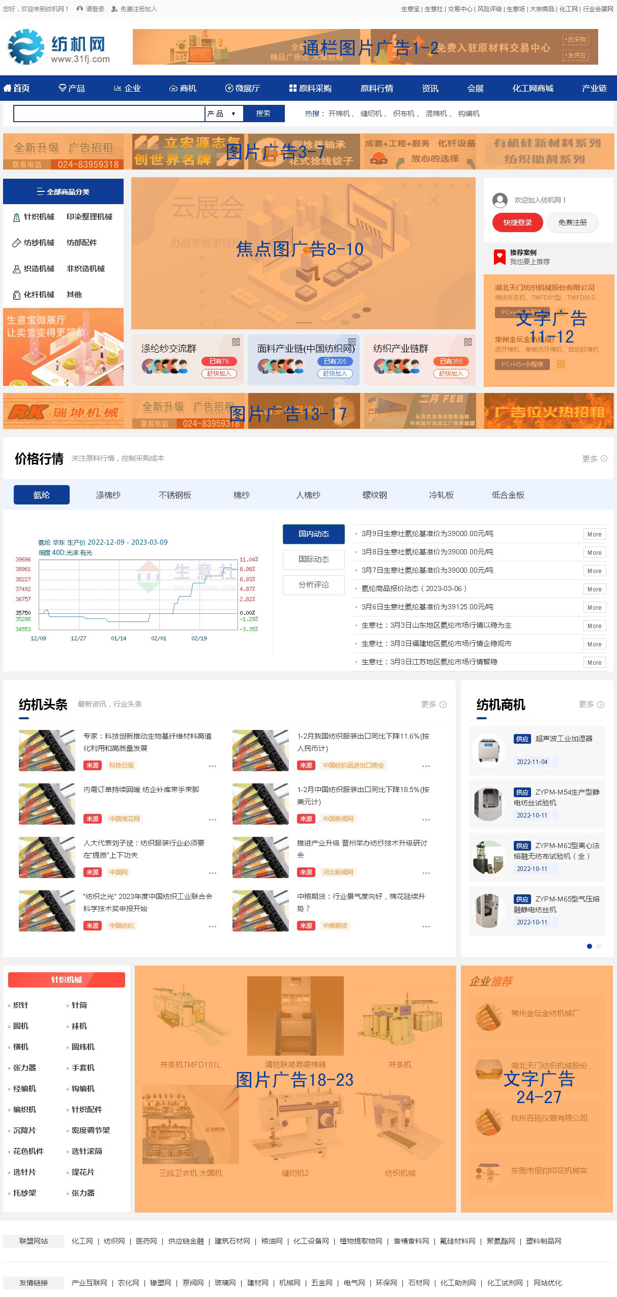 产品排名